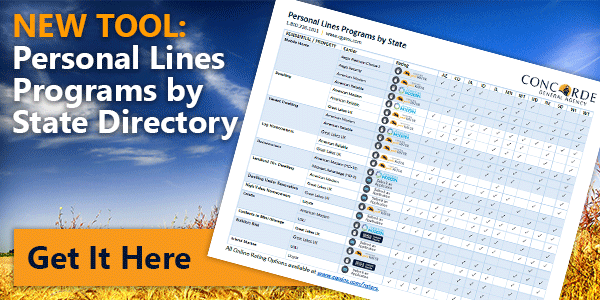 Programs by State Directory